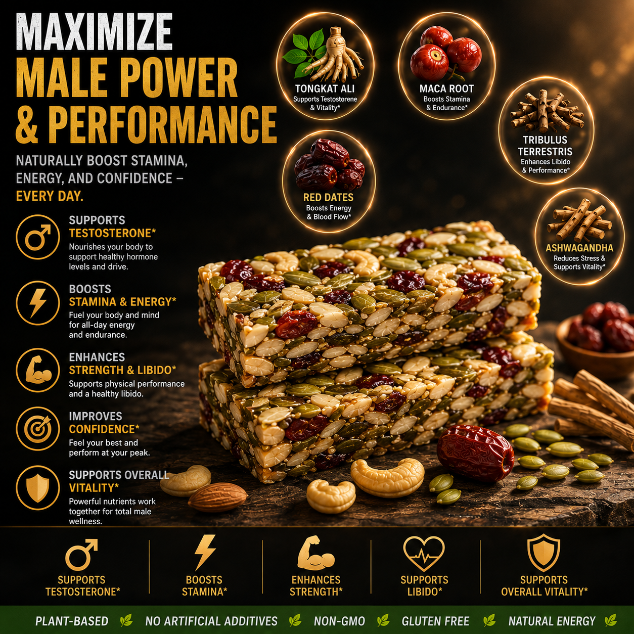💪 More Energy More Confidence More Life🍆🍌Daily Wellness Support For Men-ABB8