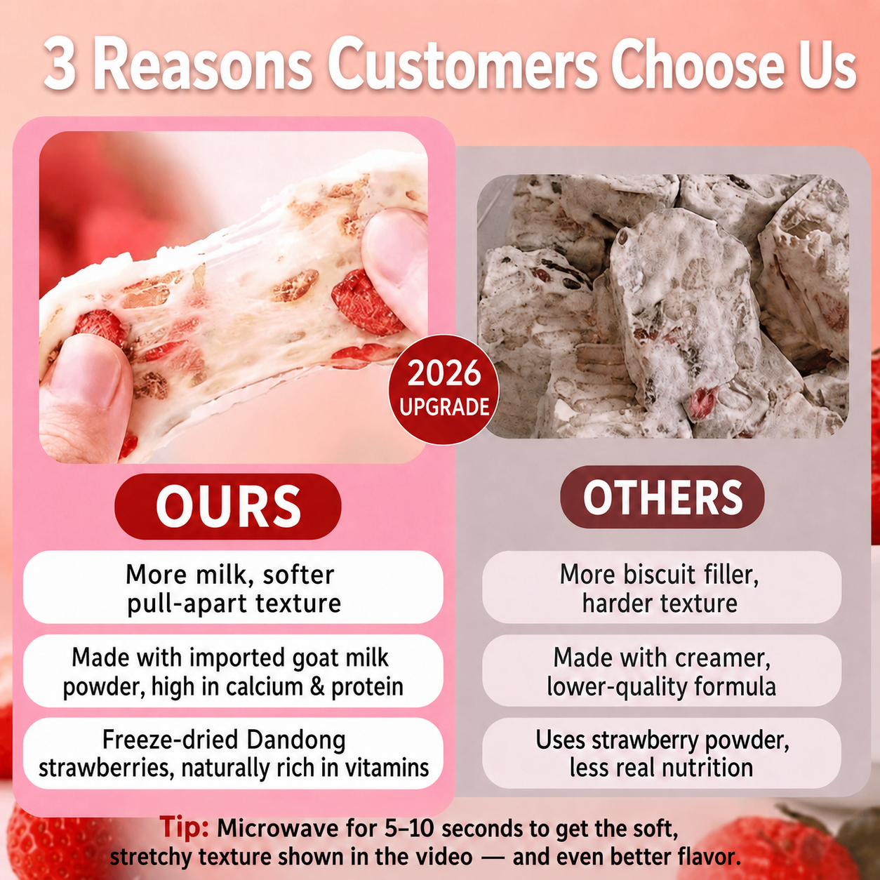 🍓🥛Irresistibly Chewy Strawberry Goat Milk Nougat🍓🍒— Creamy, Fruity & Deliciously Stretchy-ABB8