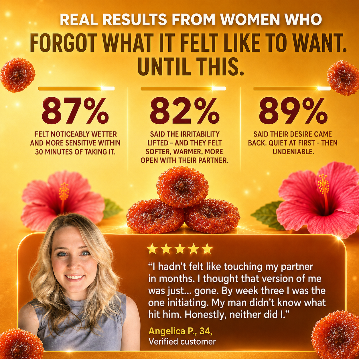 💗🎄 Rosa Roxburghii Superfruit — Daily Support for Feminine Balance & Freshness 🍩🍨Feel Clean, Fresh, and Naturally Confident Every Day-ABB8