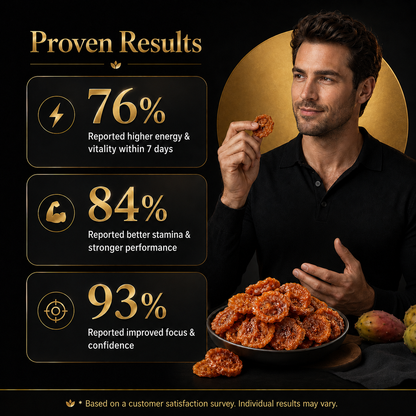 ✅🏆Ultimate Testosterone Revival 🔥🍆Antioxidant-Rich Rosa Roxburghii Slices for Better Bedroom Performance | Support Energy, Stamina & Bedroom Confidence Naturally-ABB8