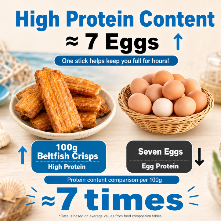 💯🐟High-Protein Guilt-Free Beltfish Crisps🦈🥇Limited-Time Special Offer-XA