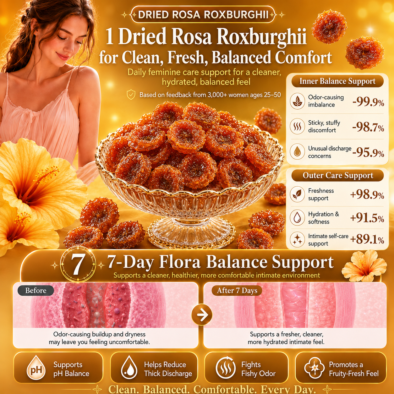 Buy 1 Get 1 Free -🏆Results last 2 month